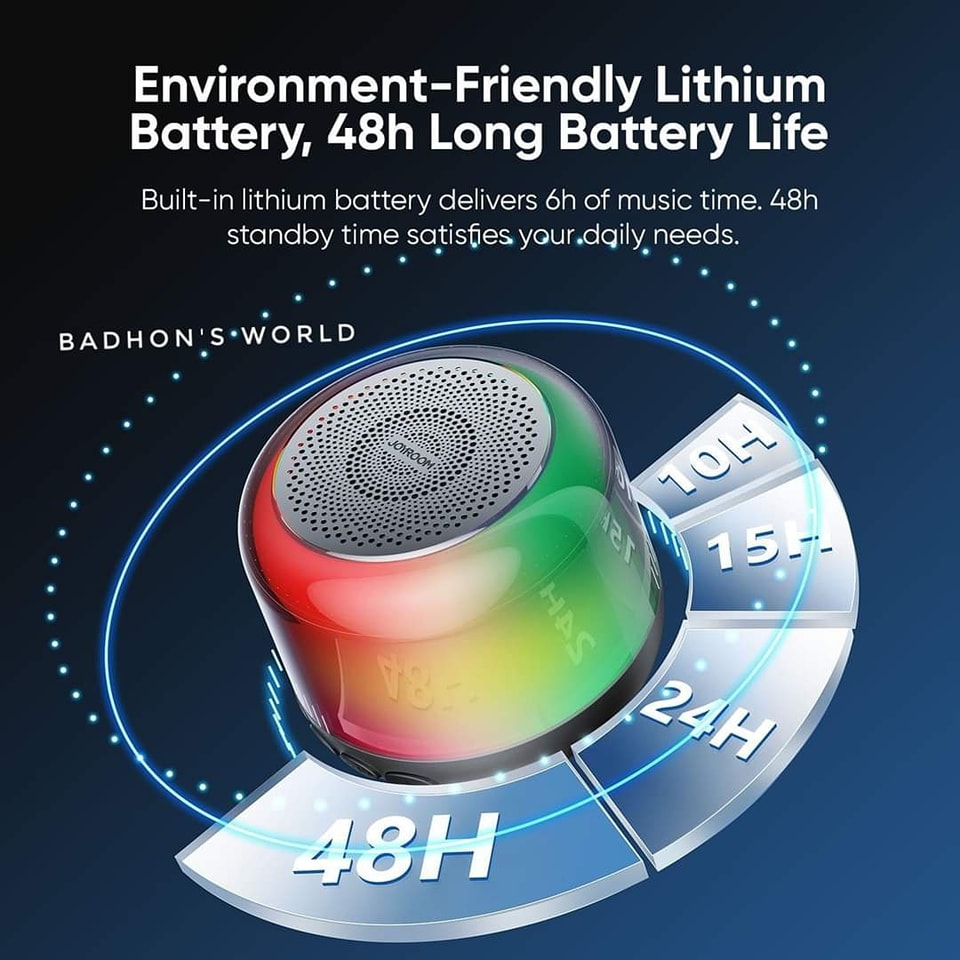 Joyroom JR-ML03 Transparent Speaker - Image 3